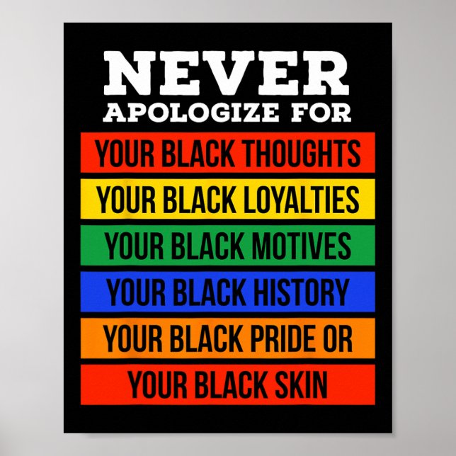 Never Apologize For Your Blackness - Black History Poster (Front)