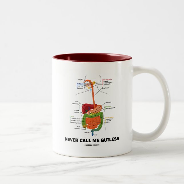Never Call Me Gutless (Digestive System Humour) Two-Tone Coffee Mug (Right)