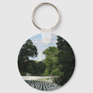 Never Forget... Always Remember Key Ring