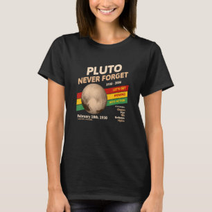 Never Forget Pluto Retro Style Space Science T-Shirt