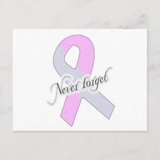 Never Forget Postcard