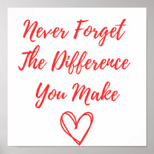 Never Forget The Difference You Make, Thankful Poster