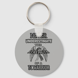 NEVER...TC Warrior Key Ring