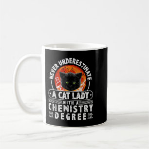 Never Underestimate A CNA Who Survived The  Pandem Coffee Mug