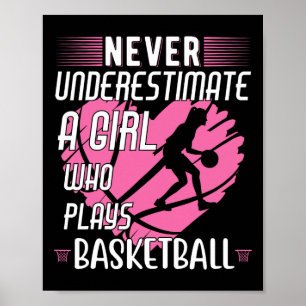 Never Underestimate A Girl Who Plays Bysketbyll Poster