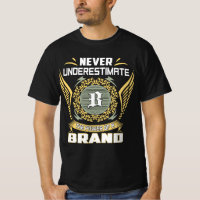 Never Underestimate The Power Of A Brand