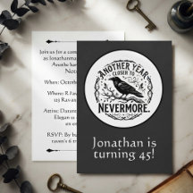 Nevermore Black Silhouette Raven Birthday