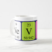 Nevio periodic table name mug (Front Left)