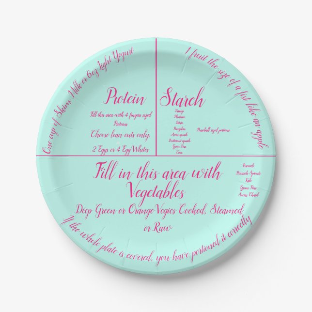 New Blue and Pink Portion Control Paper Plate (Front)