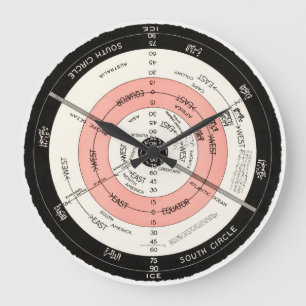 New Correct Map, Flat Surface Stationary Earth.. Large Clock