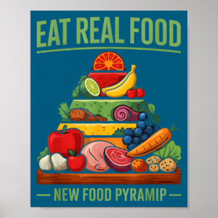 New Eat Real Food Food Pyramid Poster