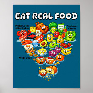 New Food Pyramid Eat Real Carnivore Poster
