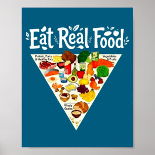 New Food Pyramid Eat Real Food Poster
