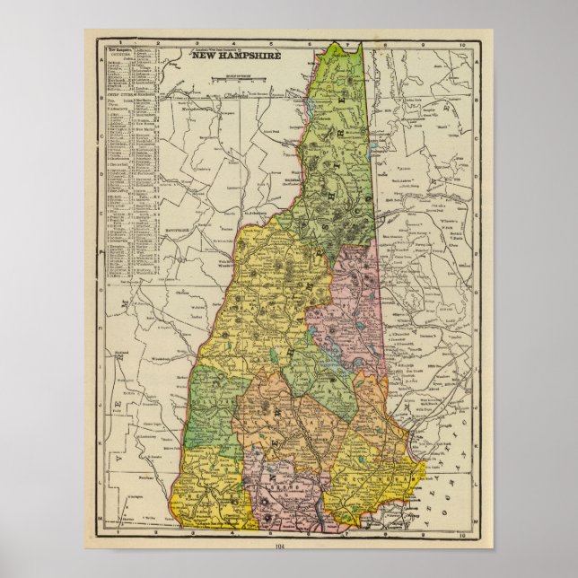 New Hampshire Poster (Front)
