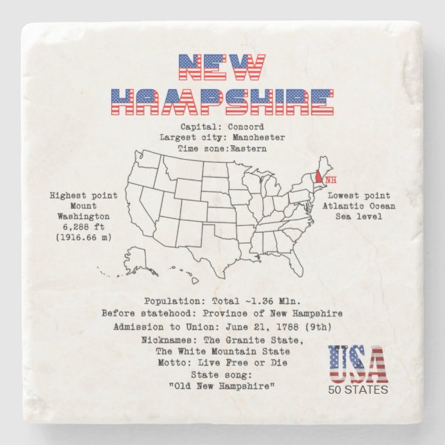 New Hampshire United States state on a map Stone Coaster (Front)