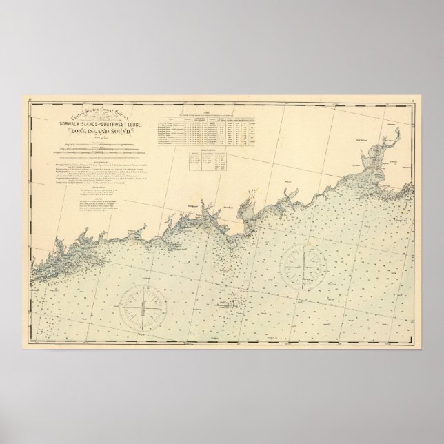 New Haven County Connecticut 2 Poster (Front)