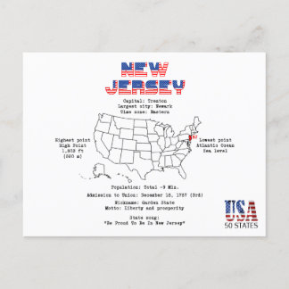 New Jersey American state on a map and useful info Holiday Postcard
