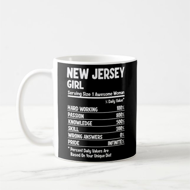 New Jersey Coffee Mug (Left)