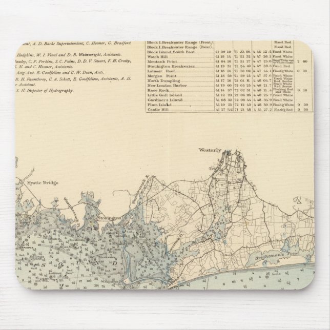 New London County Mouse Mat (Front)