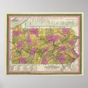 New Map Of Pennsylvania 2 Poster