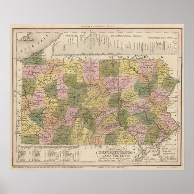 New Map Of Pennsylvania Poster (Front)