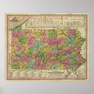 New Map Of Pennsylvania Poster