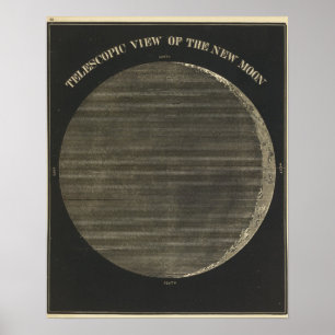 New Moon Poster
