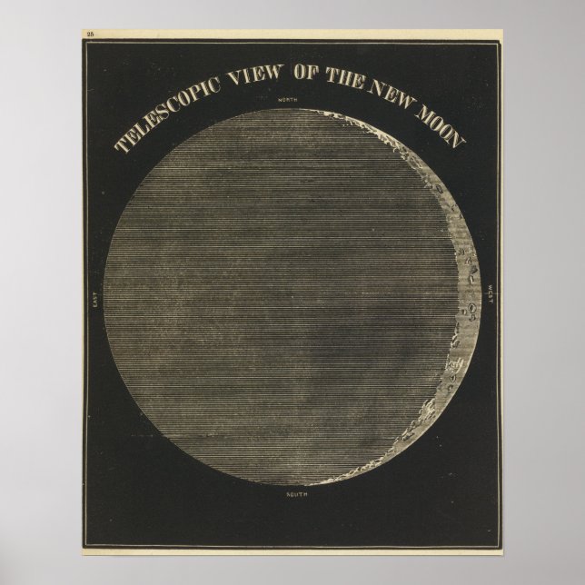 New Moon Poster (Front)