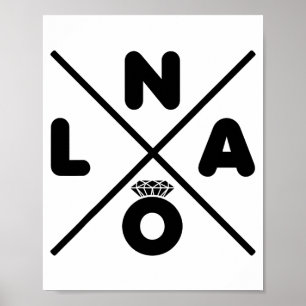 New Orleans Wedding Nola Bachelorette Party Groom  Poster