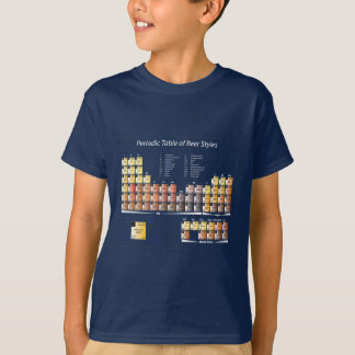 New Periodic Table of Beer Styles T-Shirt