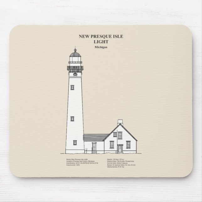 New Presque Isle Lighthouse - Michigan - SBD Mouse Mat (Front)