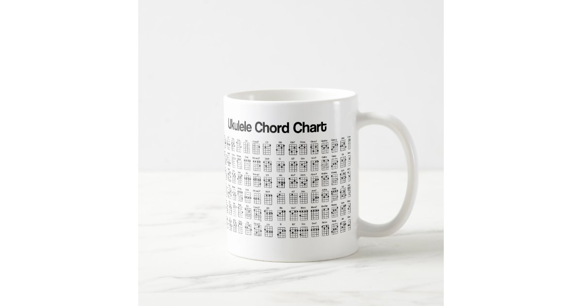 NEW UKULELE CHORD CHART CHORDS COFFEE MUG Zazzle