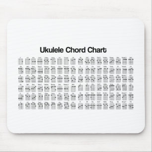 NEW UKULELE CHORD CHART CHORDS MOUSE MAT