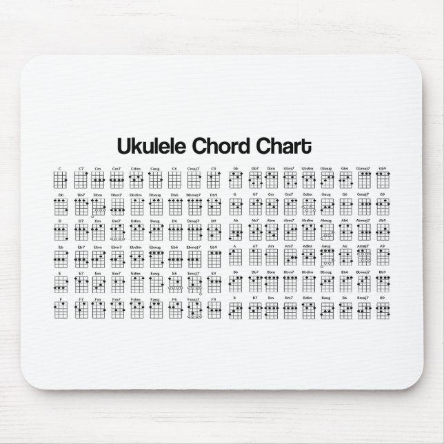 NEW UKULELE CHORD CHART CHORDS MOUSE MAT (Front)