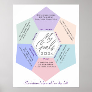 New Year's Resolutions Custom Goal  Setting Poster