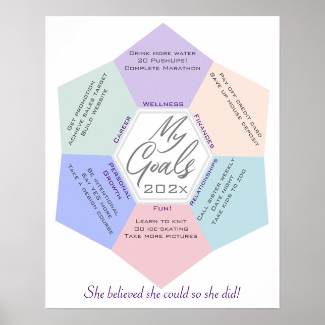 New Year's Resolutions Custom Goal  Setting Poster (Front)