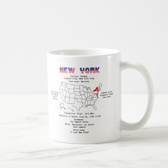 New York American state on a map and useful info Coffee Mug (Right)