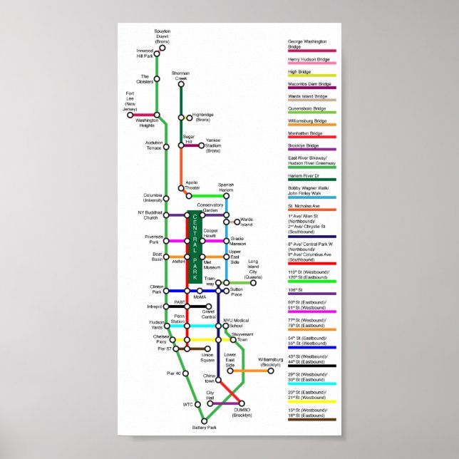 New York City Bike Map Poster (Front)