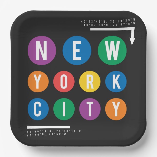 New York City  Paper Plate (Front)