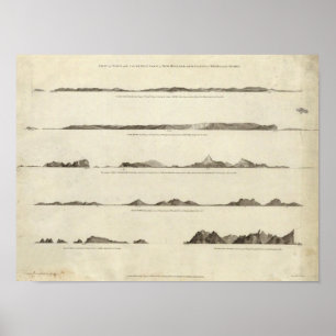 New Zealand 4 Poster