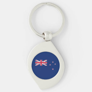 New Zealand Flag Key Ring
