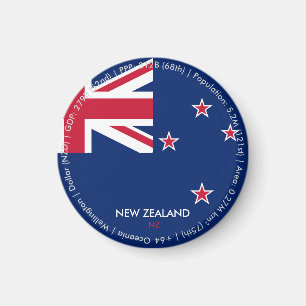 New Zealand Flag Magnet