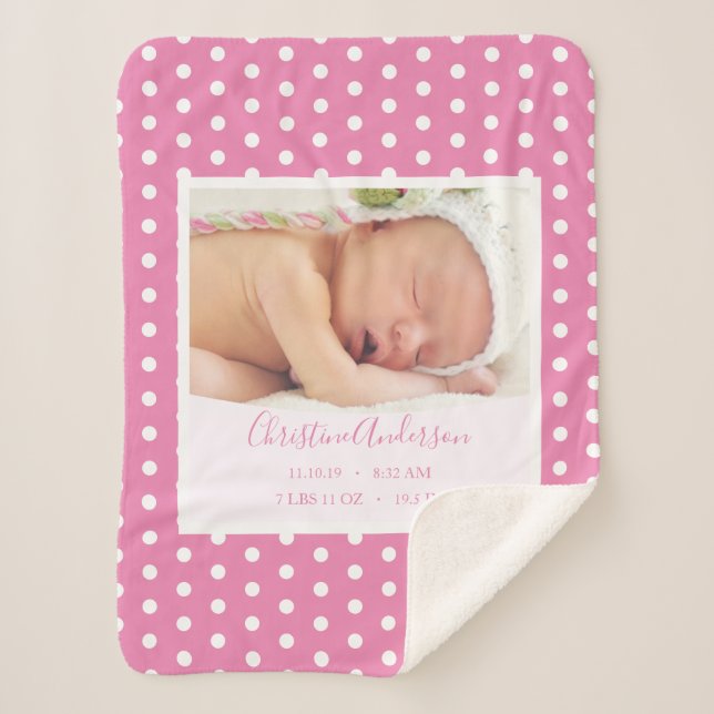 Newborn Baby Girl with Birth Stats and Photo Sherpa Blanket (Front)
