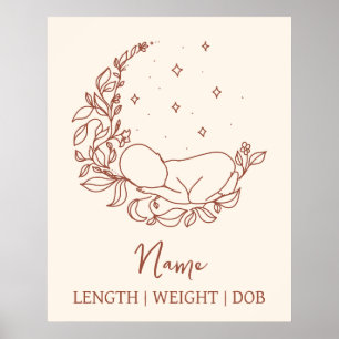 Newborn Birth Stats Poster