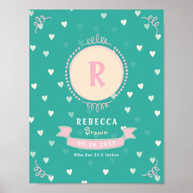 Newborn girl personalised baby keepsakes monogram poster (Front)