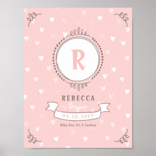 Newborn girl personalised baby keepsakes monogram poster