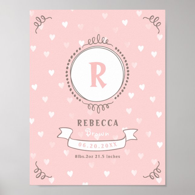 Newborn girl personalised baby keepsakes monogram poster (Front)