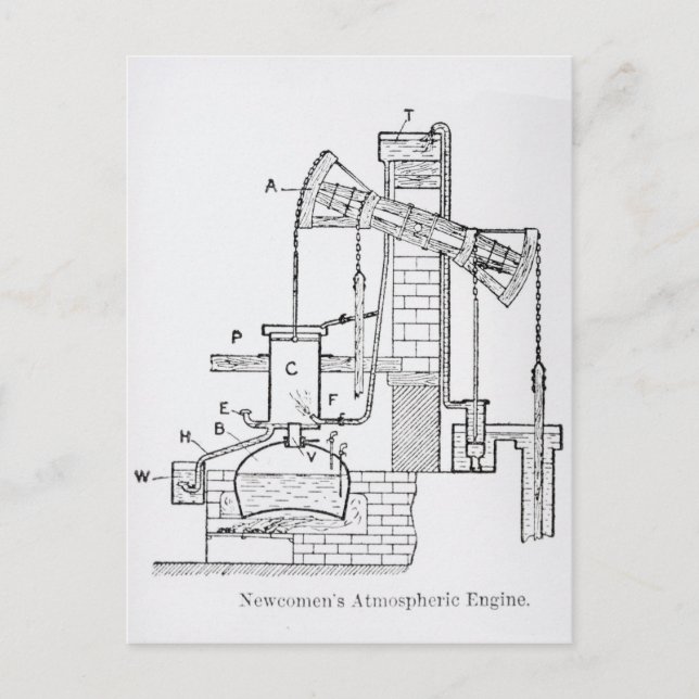 Newcomen's Atmospheric Engine Postcard (Front)