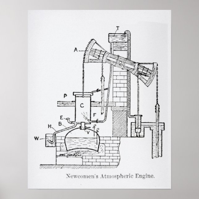 Newcomen's Atmospheric Engine Poster (Front)