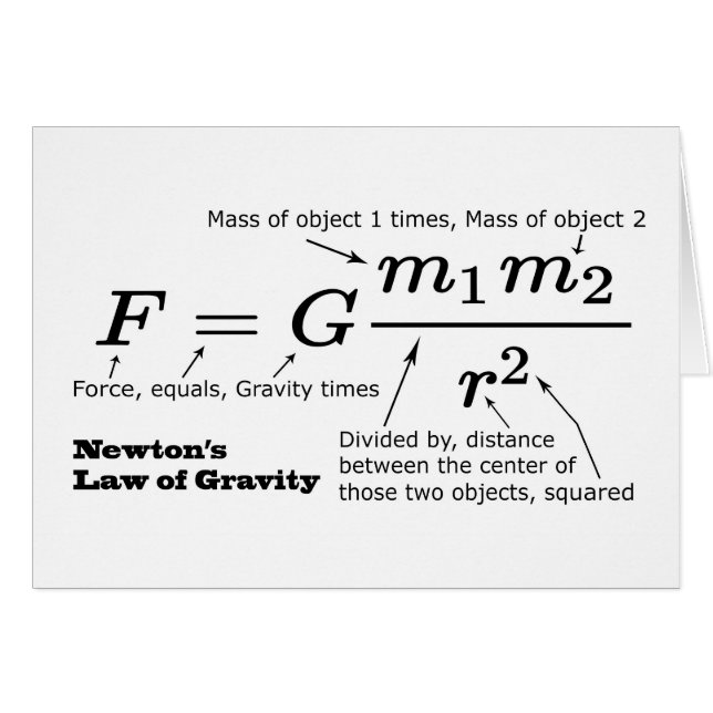 Newton's Law of Universal Gravitation (Front Horizontal)